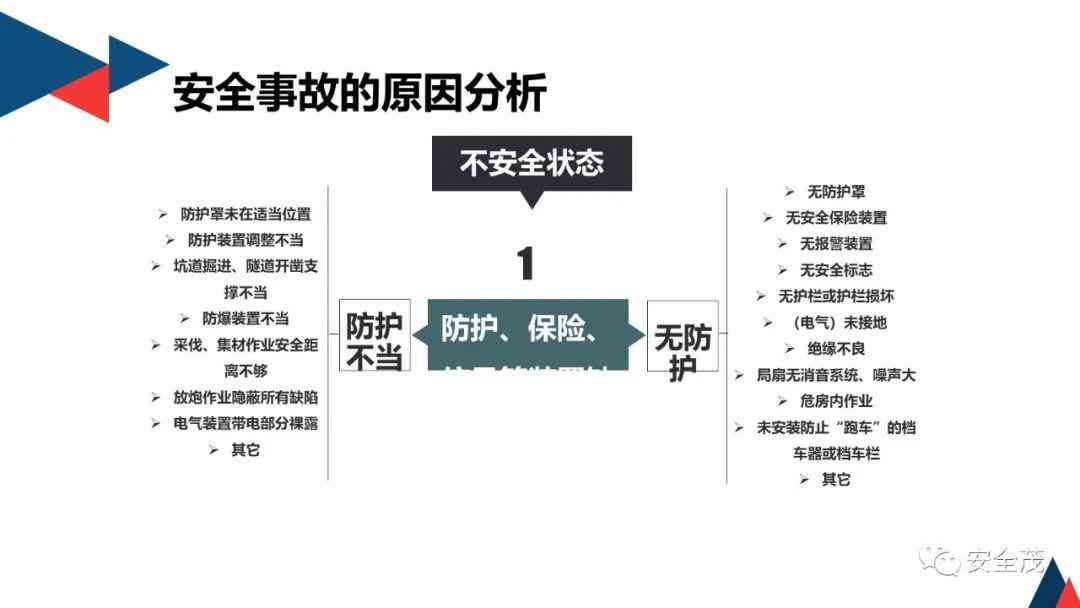 全面岗位调研分析与解决方案报告：800字范文及实用指南