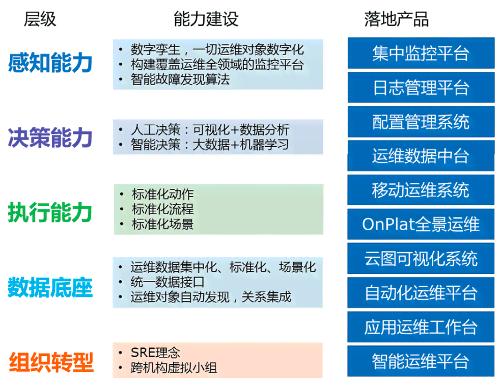 掌握夸克AL智能写作助手：全面攻略与实战应用解析