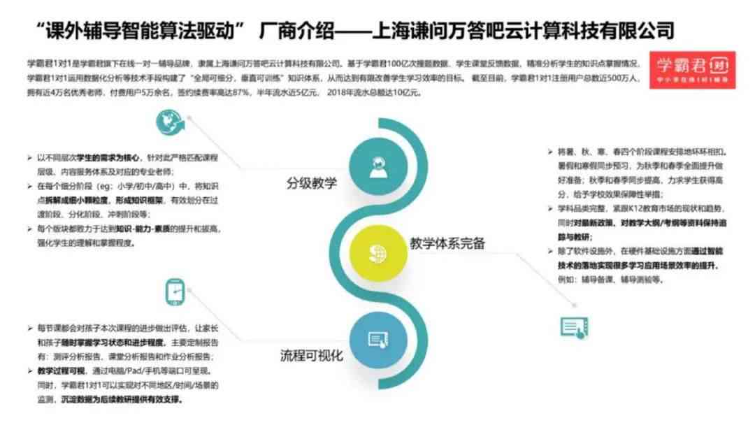 AI餐饮营销策略与应用深度剖析：全面案例分析及实战指南报告