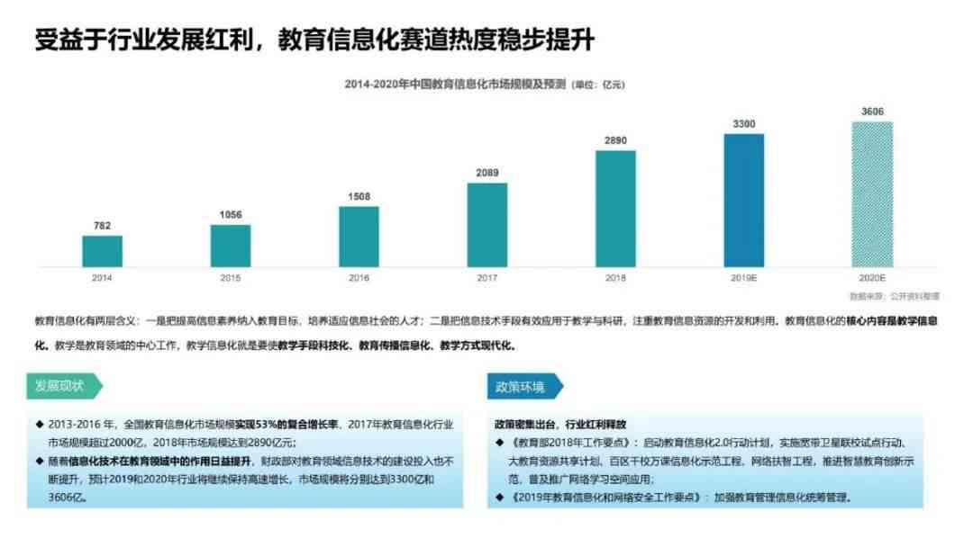 AI餐饮营销策略与应用深度剖析：全面案例分析及实战指南报告