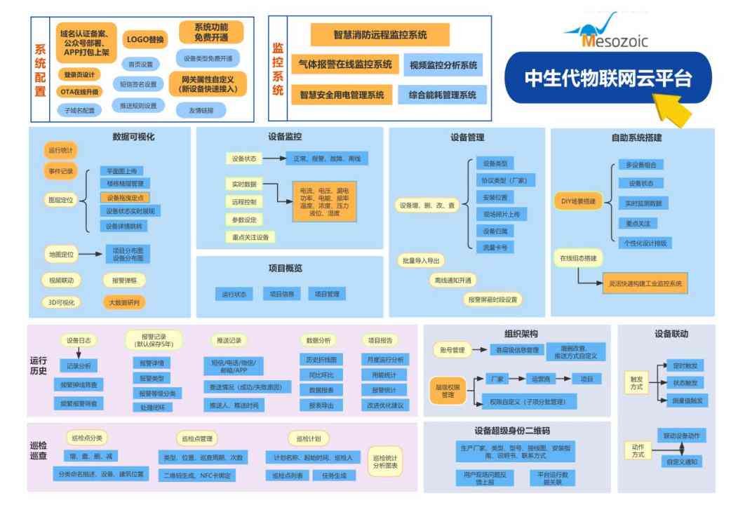 全面指南：AI数字艺术创作教程与资源，涵技巧、工具与实用案例