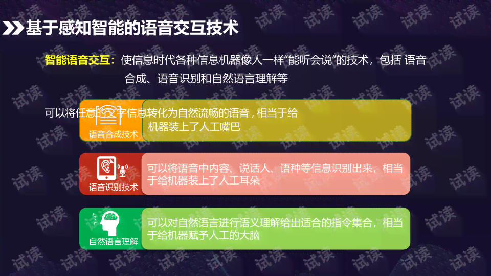 AI创作狮操作指南：从入门到精通，全面解答使用方法与常见问题