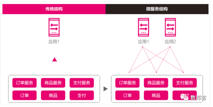 AI项目全流程开发指南：从需求分析到上线部署的详细步骤解析