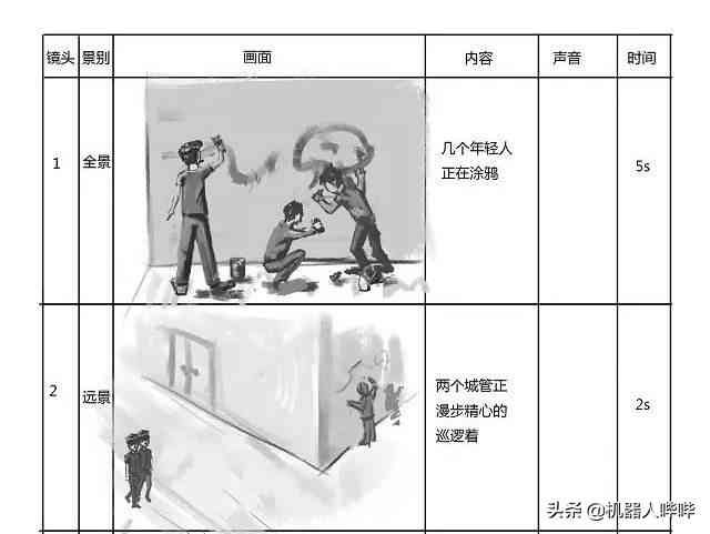 分镜头脚本创作指南：视频写作与分镜头设计全攻略