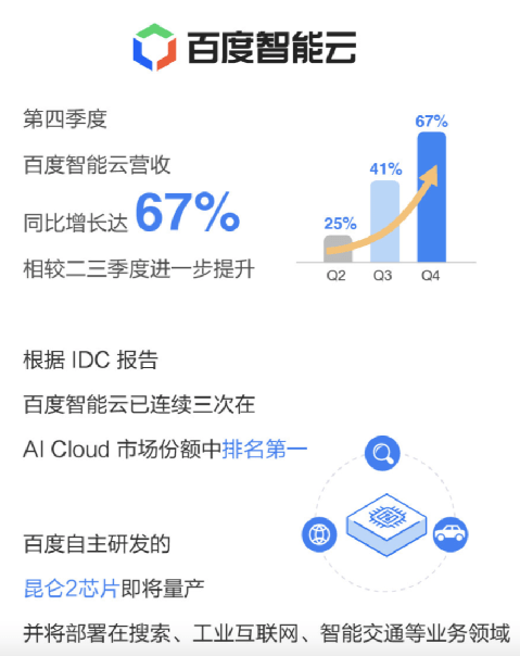 百度AI怎样写文案赚钱：快速掌握智能文案技巧