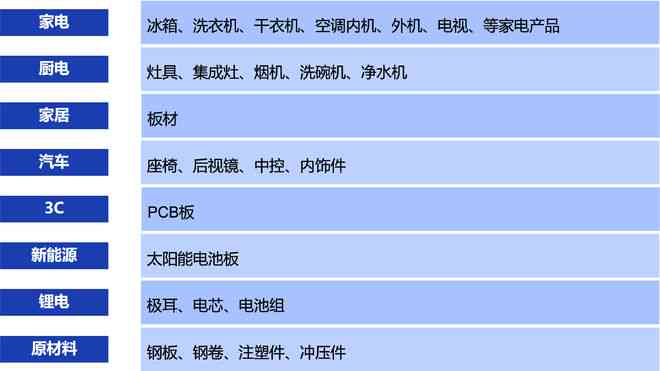 全面指南：产品外观检查要点与细节解析