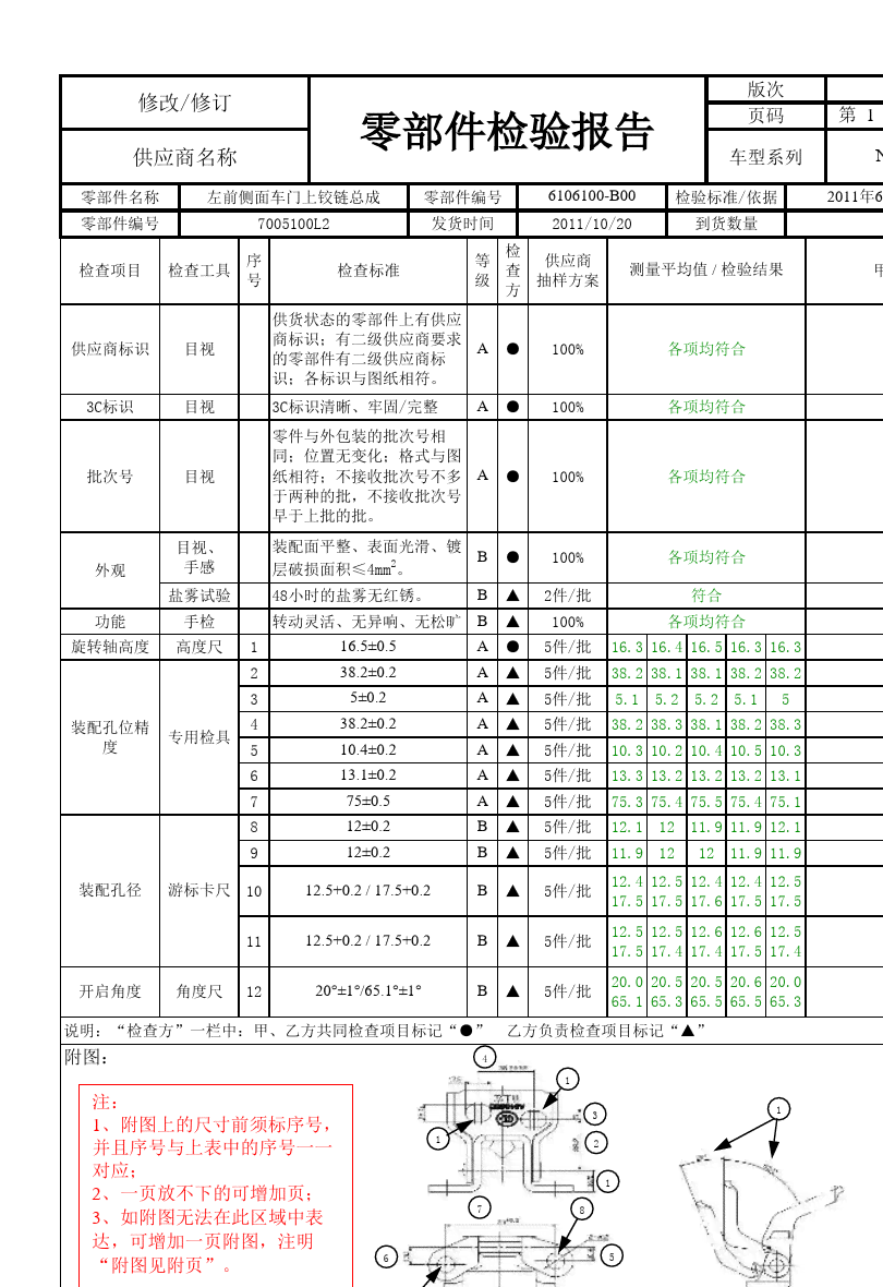 产品外观检验报告：撰写模板与包含内容详解