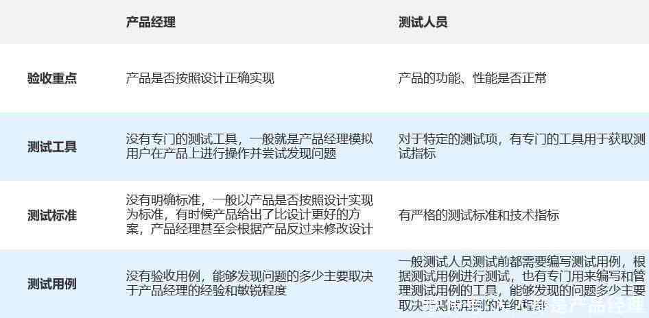 产品外观检查工作总结文库：全面梳理产品外观检查工作细节与总结