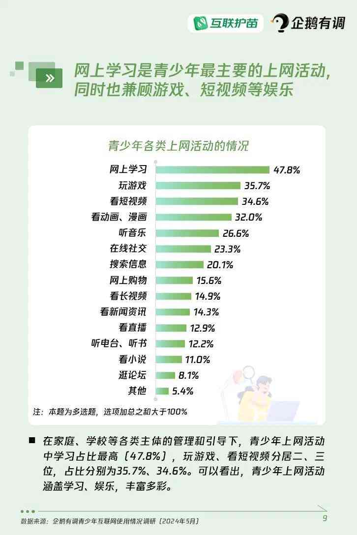 产品ai外观检查报告