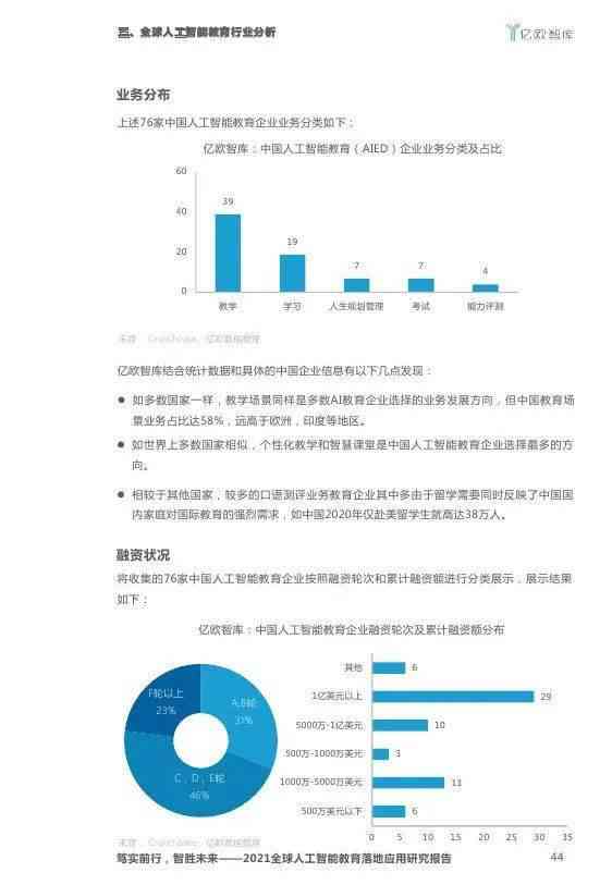 计算机ai机器人应用实验报告