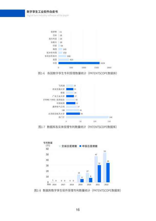 电商ai文案免费软件：全集推荐，含安装教程与优质、网站精选