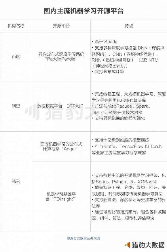 人工智能实生存实践总结：撰写实报告攻略与怎么制作完整实践报告