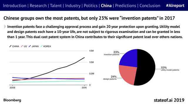 AI应用全景解析：深度总结生存实践报告，全方位解答用户关切与搜索需求