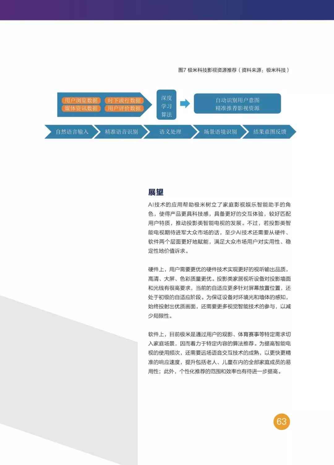 ai生存实践报告