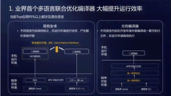 代码优化：AI脚本1302全新升级，高效脚本插件助力自动化执行