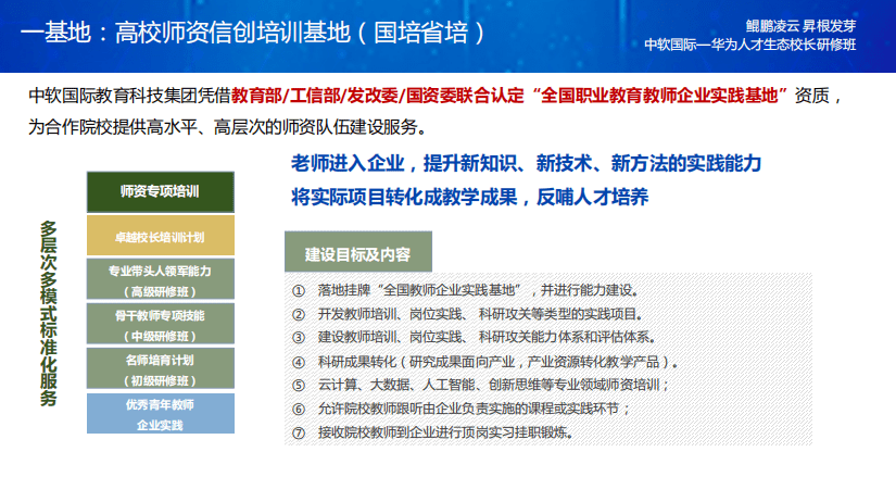 AI技术研修活动总结报告：深入解析成果与用户需求应对策略