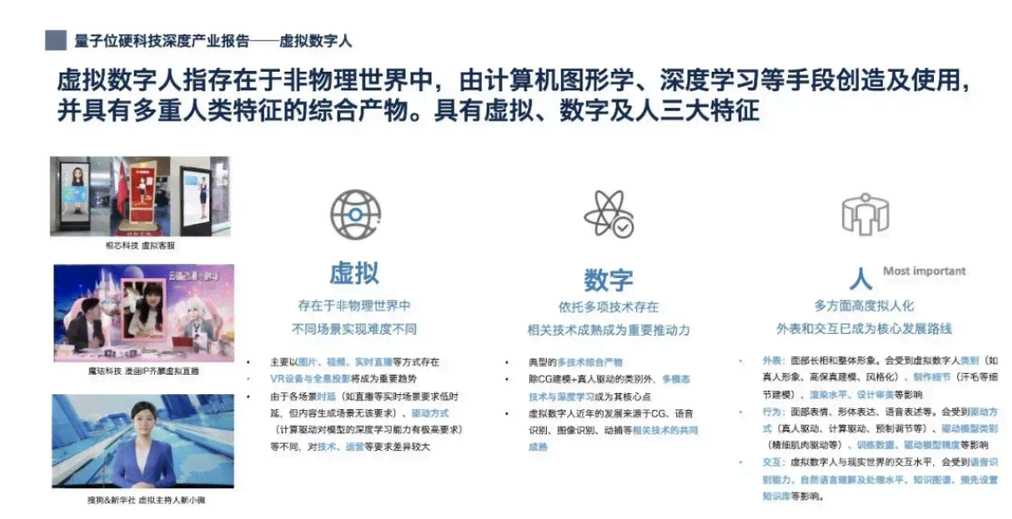 为什么虚拟数字人可以用别人的文案？探讨数字人以用他人文案的可行性及原因