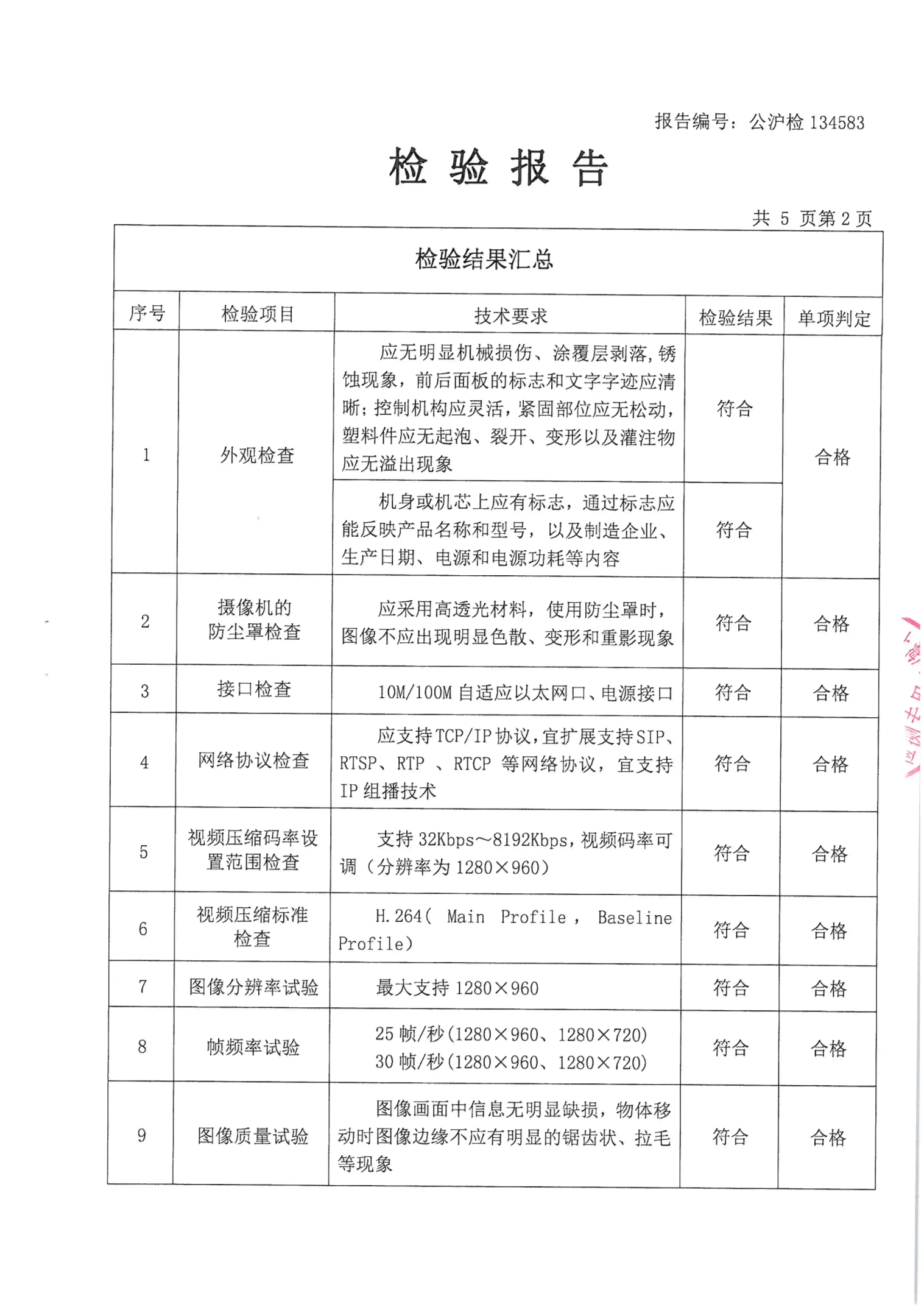 海威视智能摄像机检测报告：开放平台文库指南