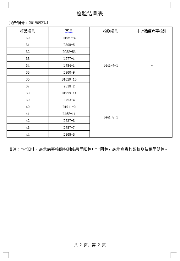 海威视摄像头检测报告：、合格、最新版及检验结果