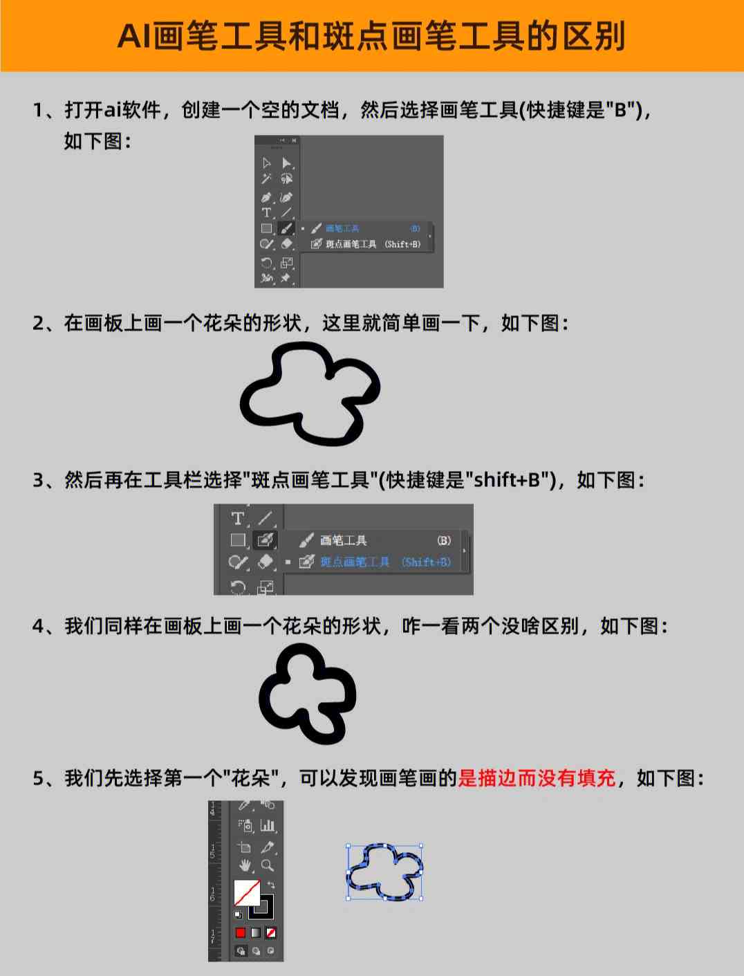 ai绘画教程：使用技巧与方法，网盘及关键词整理