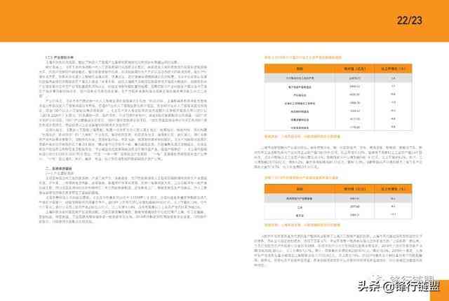 《上海科技信息实报告：人工智能实训心得体会与生成器设计总结》