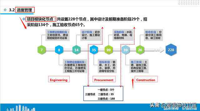 AI绘画与文字文案创作全攻略：从原理到实践，全方位解答用户疑问