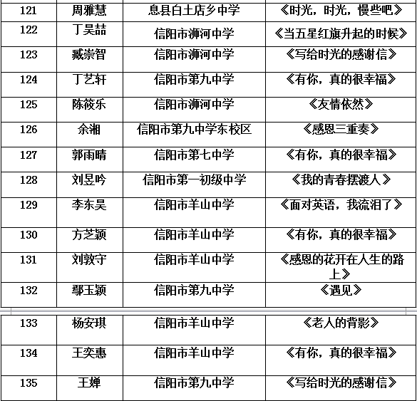 写作软件排行：学生适用的前十名推荐与之一名揭晓