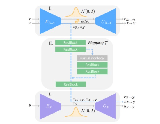 AI文案生成器GitHub开源项目：全面涵关键词优化、功能介绍与应用案例