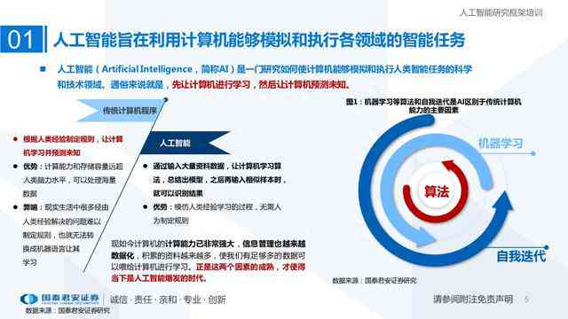 AI文案应用全解析：覆各行各业的智能写作解决方案与适用领域探究