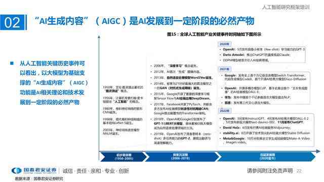 AI文案应用全解析：覆各行各业的智能写作解决方案与适用领域探究