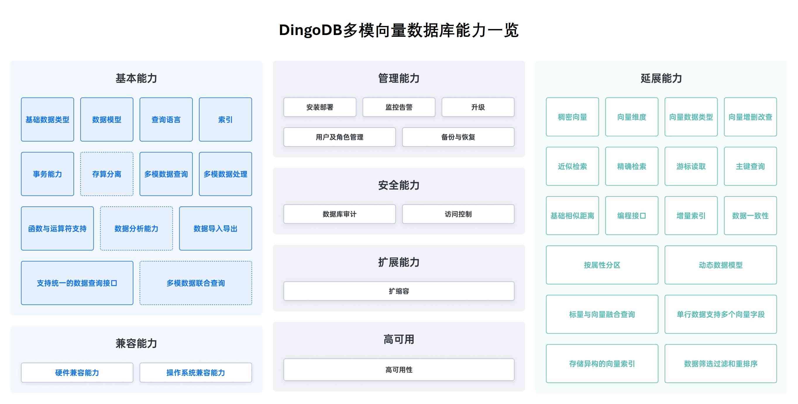 最新AI热点创作工具盘点：全面解析热门内容生成软件及使用指南