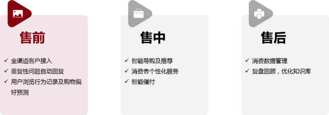 ai怎么创建路径文字：详述AI制作与编辑路径文字的方法