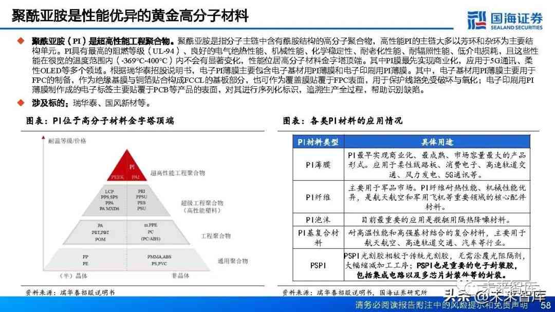 ai写报告材料