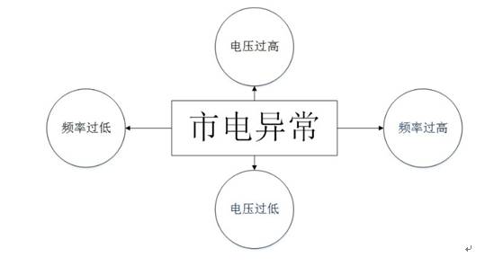 圆梦说说攻略：全方位解答圆梦说说使用技巧与常见问题解析