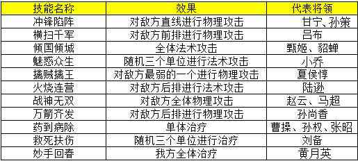 圆梦说说攻略：全方位解答圆梦说说使用技巧与常见问题解析