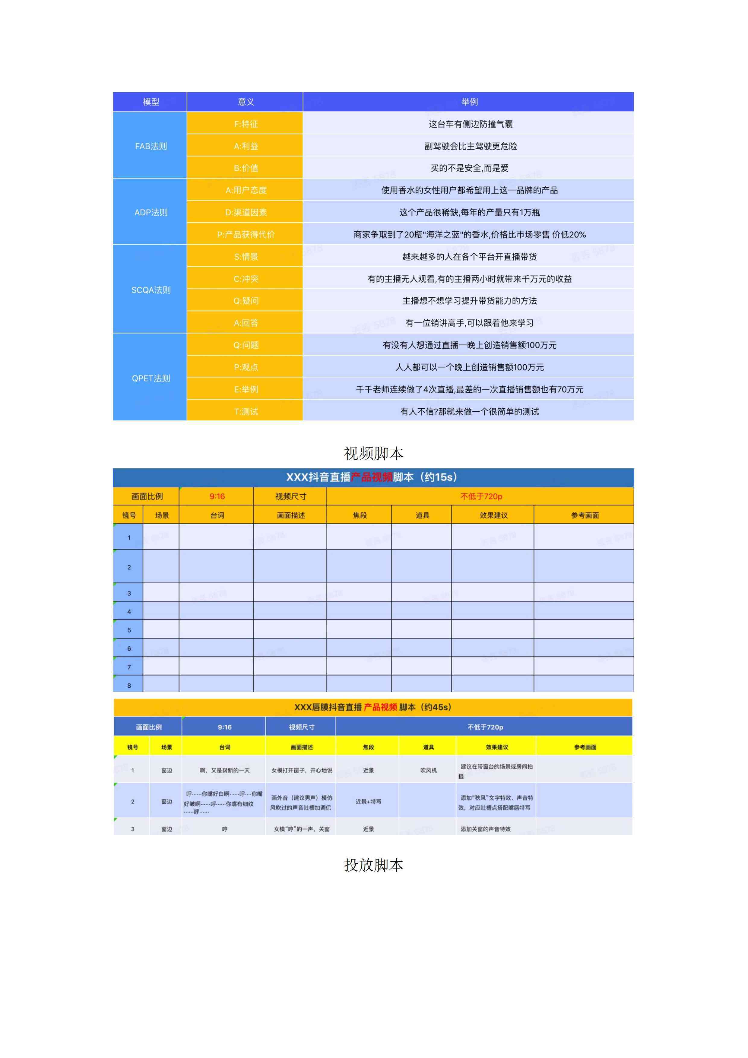 全面指南：语音直播脚本撰写与优化策略，解决直播策划全流程问题