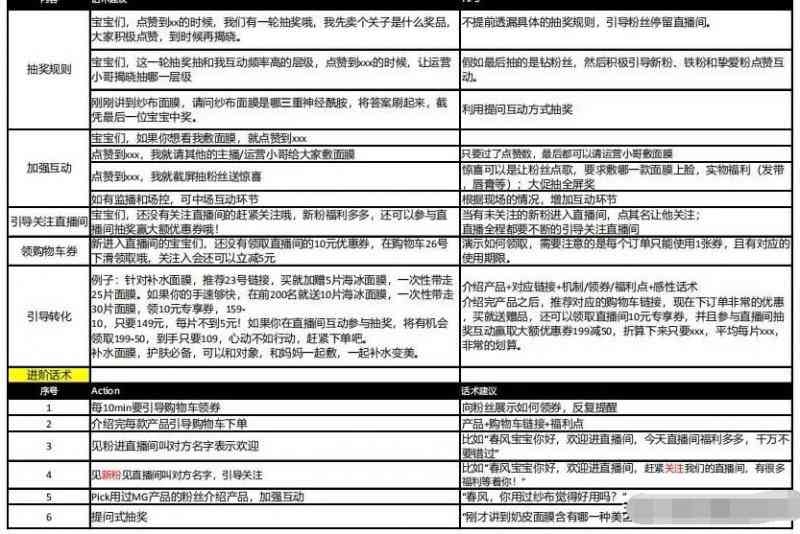 直播互动脚本范文：模板与文库收藏