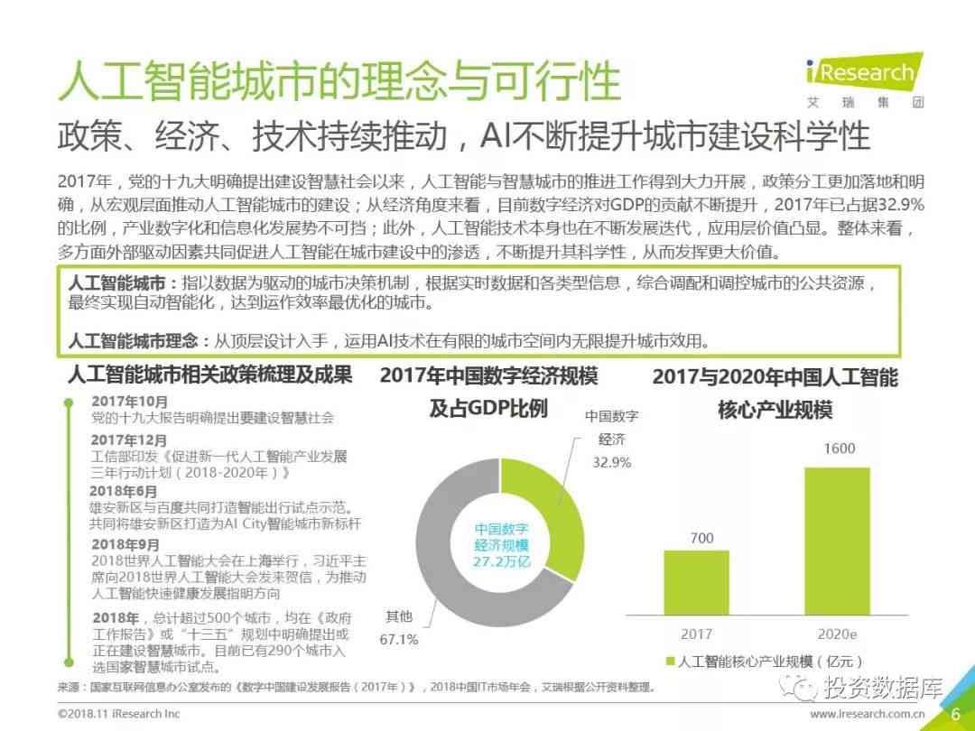 AI怎么写调研报告心得体会：包含感悟与建议