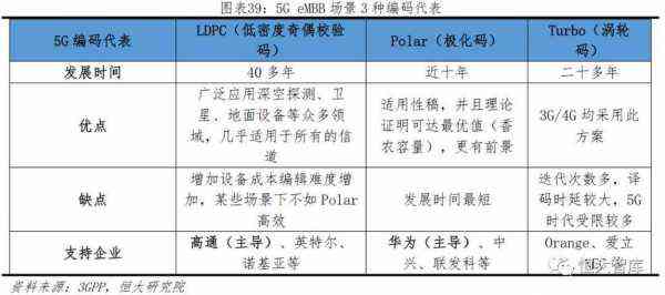 深入解析风变LDP：全方位探讨其原理、应用与潜在解决方案