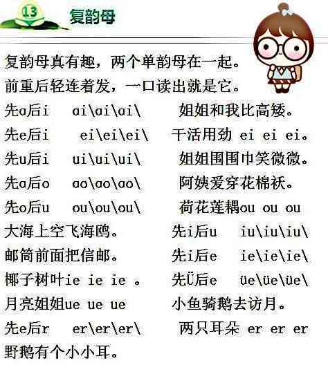 我们为幼儿打造——汉语拼音课程：孩子学掌握基础的汉语语言教案模板