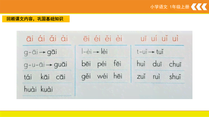 拼音ai的教学方案：aieiui拼音教学设计及教案