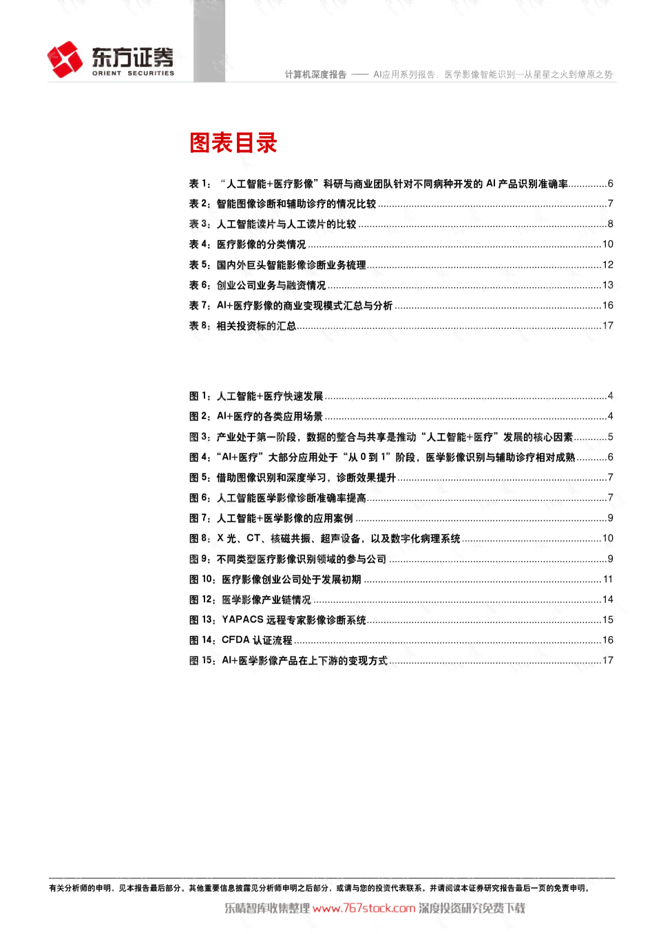 ai影像诊断研究报告书电子版免费完整