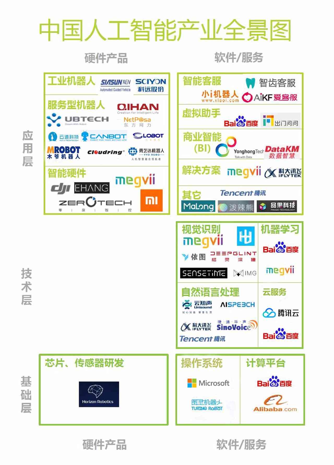 人工智能助手：自动在线翻译写作工具，一键生成高效信息创作机器人