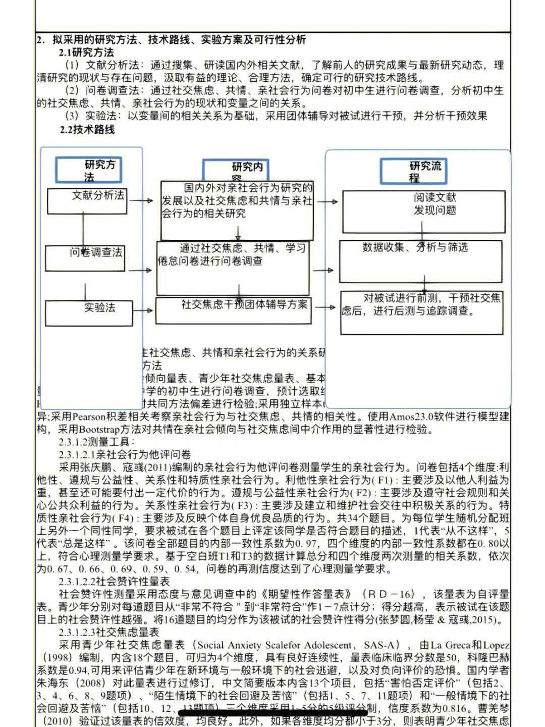 全面指南：开题报告文献综述撰写技巧与实例解析