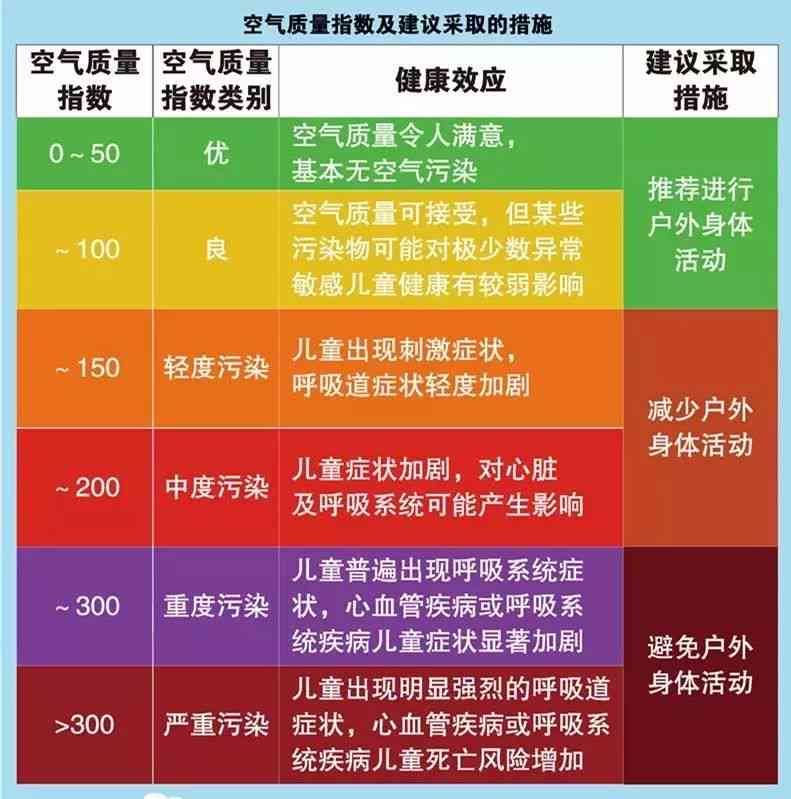 全方位解析：最新衣款式、选购指南与促销活动一览