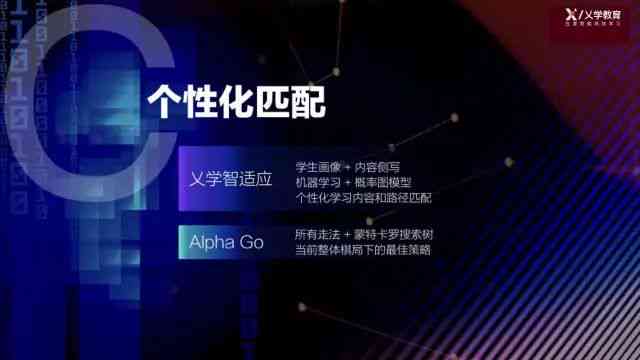 AI文章创作全攻略：深度解析利用人工智能写作的技巧与策略