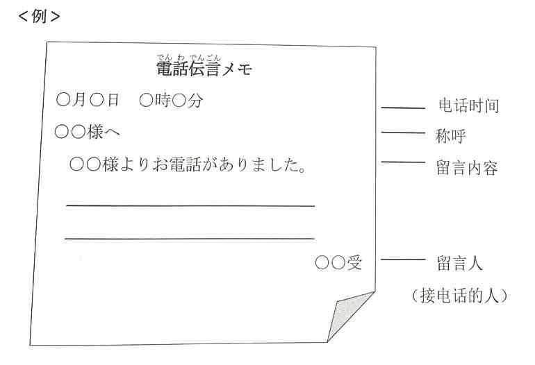 全面盘点：AI智能日语写作辅助工具及在线平台一览