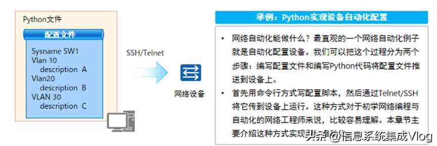 '一种具有简单易学特点的编程语言：脚本开发的多功能应用与广泛领域支持'