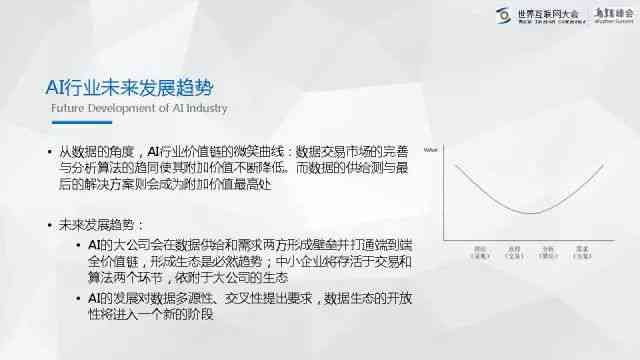 深度解析：人工智能写作技术的现状、挑战与未来发展趋势