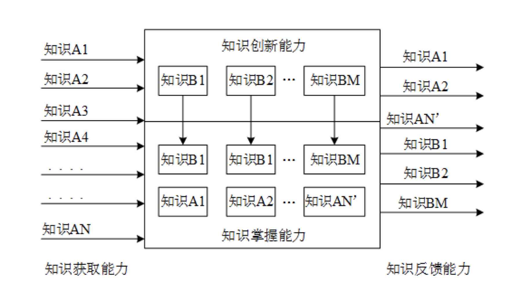 论文AI写作率不能超过多少分：上限设定与合格标准探讨